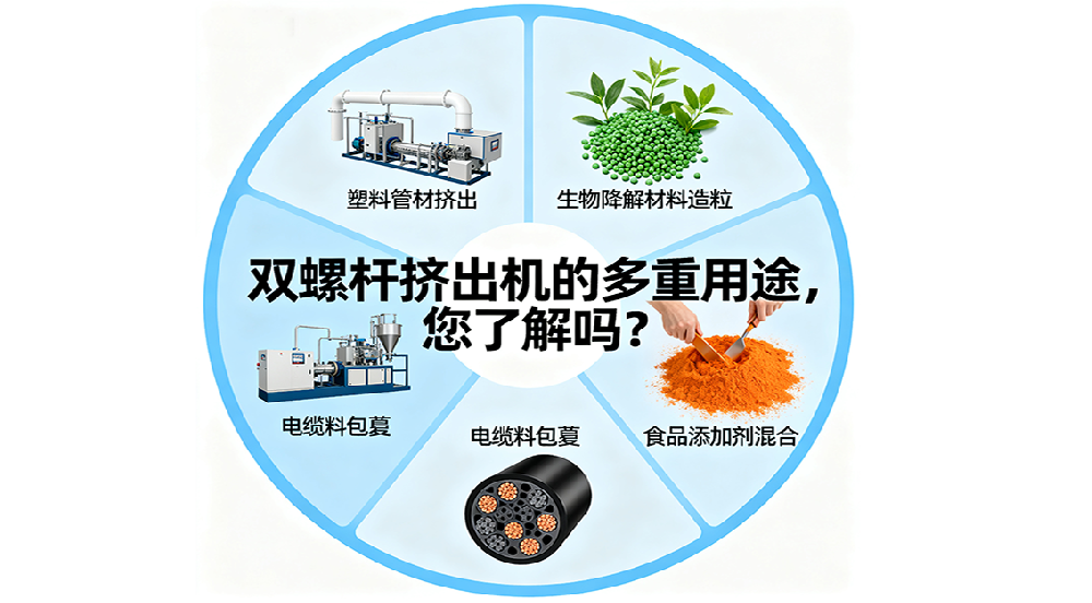 雙螺桿擠出機(jī)的多重用途，您了解嗎？