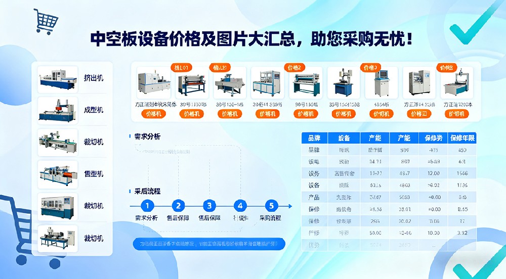 中空板設(shè)備價(jià)格及圖片大匯總，助您采購無憂！