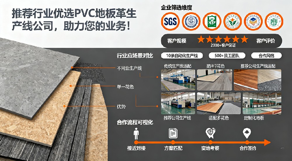 推薦優(yōu)質(zhì)PVC地板革生產(chǎn)線公司，助力您的業(yè)務(wù)！